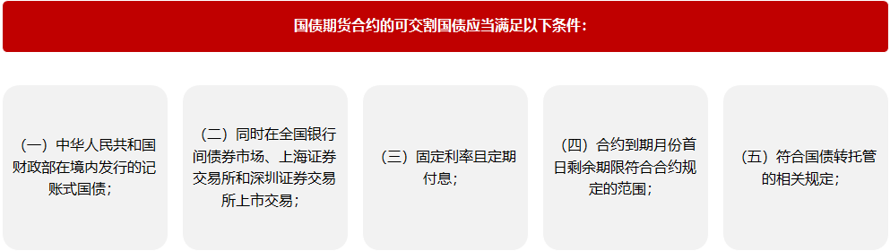 ��ʱKB88��(�й���)�ٷ���վ