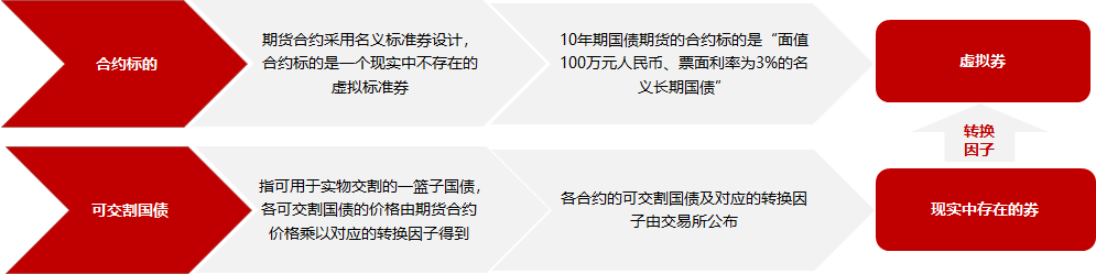 ��ʱKB88��(�й���)�ٷ���վ