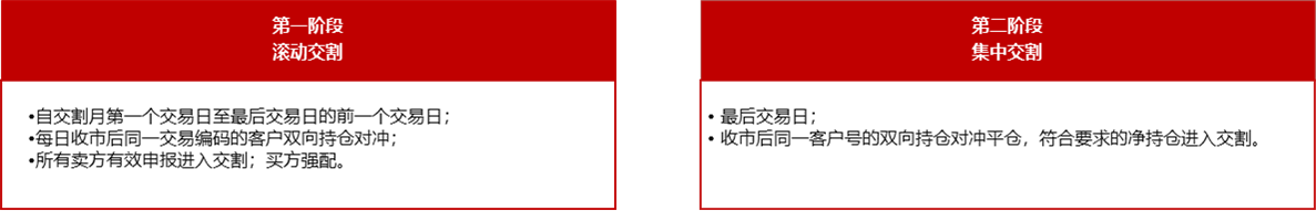 ��ʱKB88��(�й���)�ٷ���վ