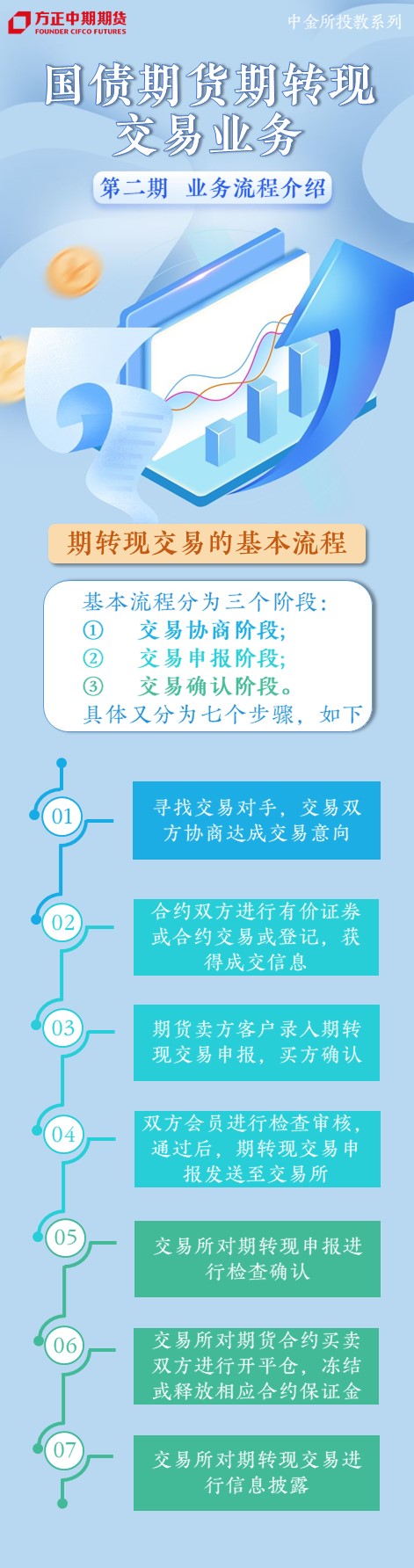 ��ʱKB88��(�й���)�ٷ���վ