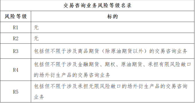 ��ʱKB88��(�й���)�ٷ���վ