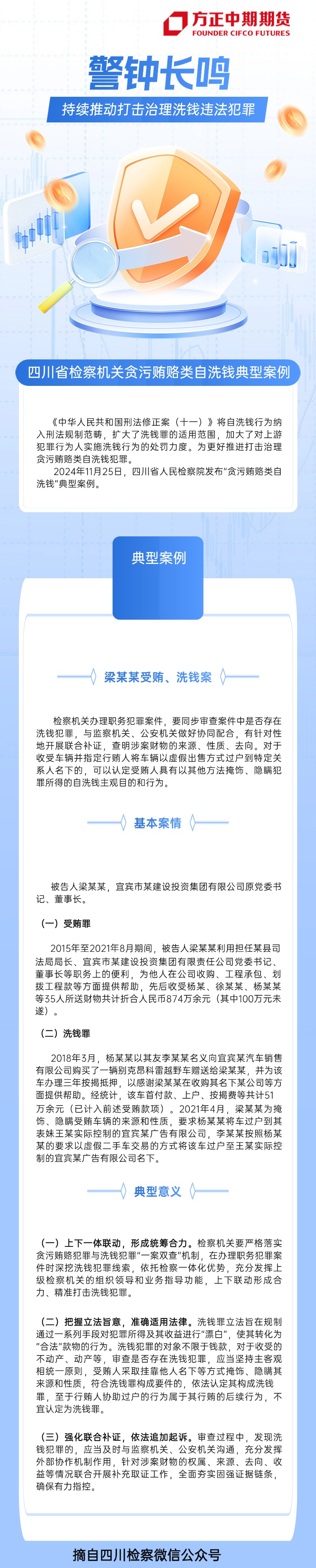 ��ʱKB88��(�й���)�ٷ���վ