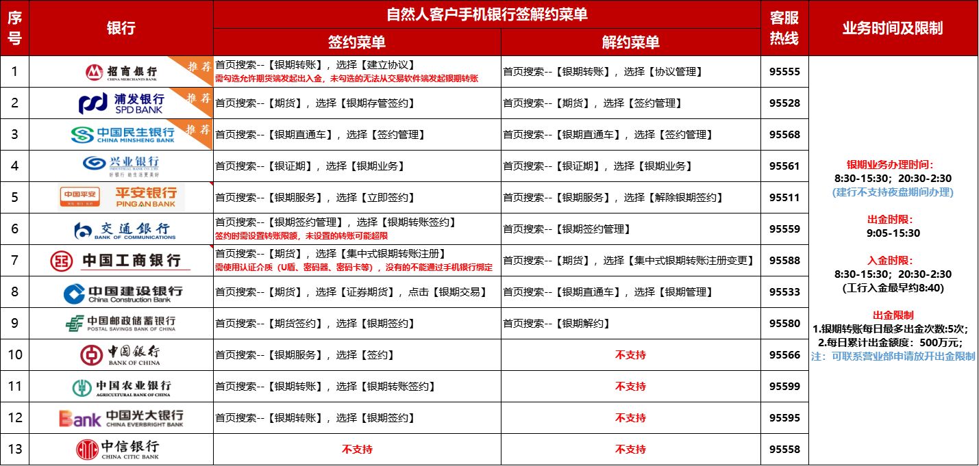 ��ʱKB88��(�й���)�ٷ���վ