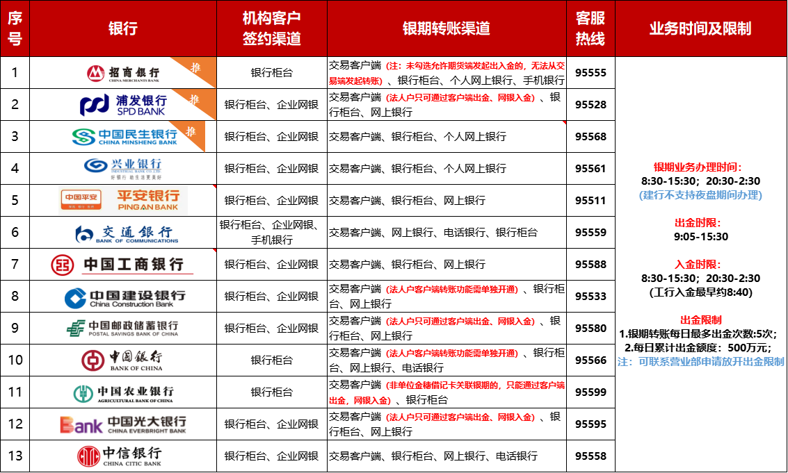 ��ʱKB88��(�й���)�ٷ���վ