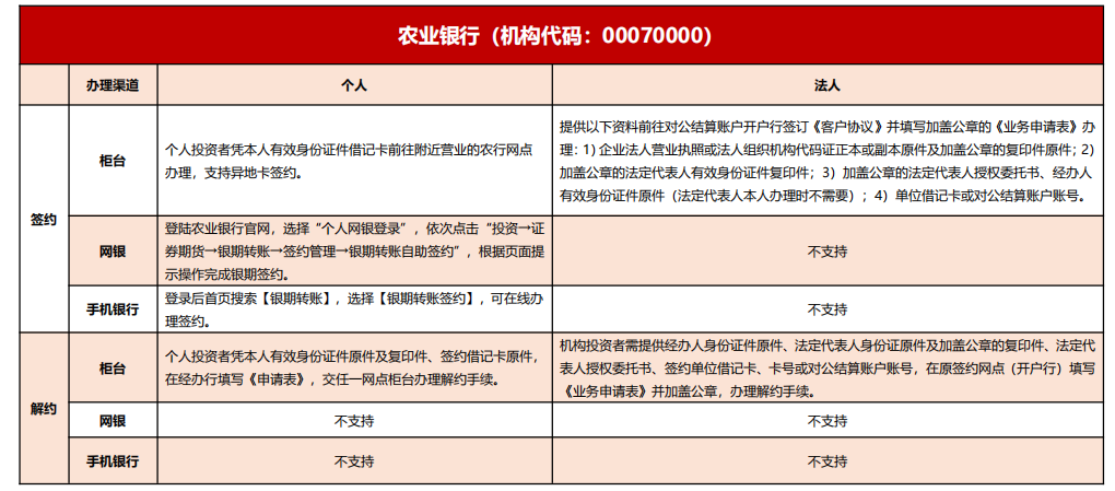 ��ʱKB88��(�й���)�ٷ���վ