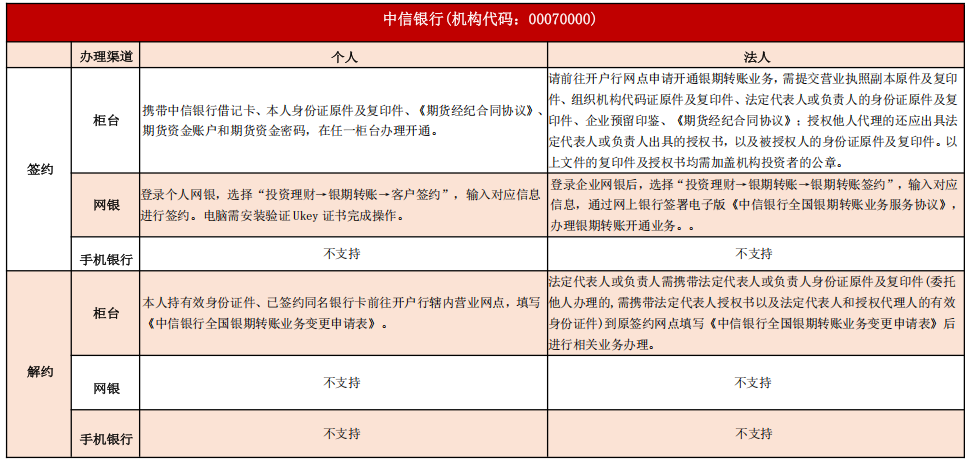 ��ʱKB88��(�й���)�ٷ���վ