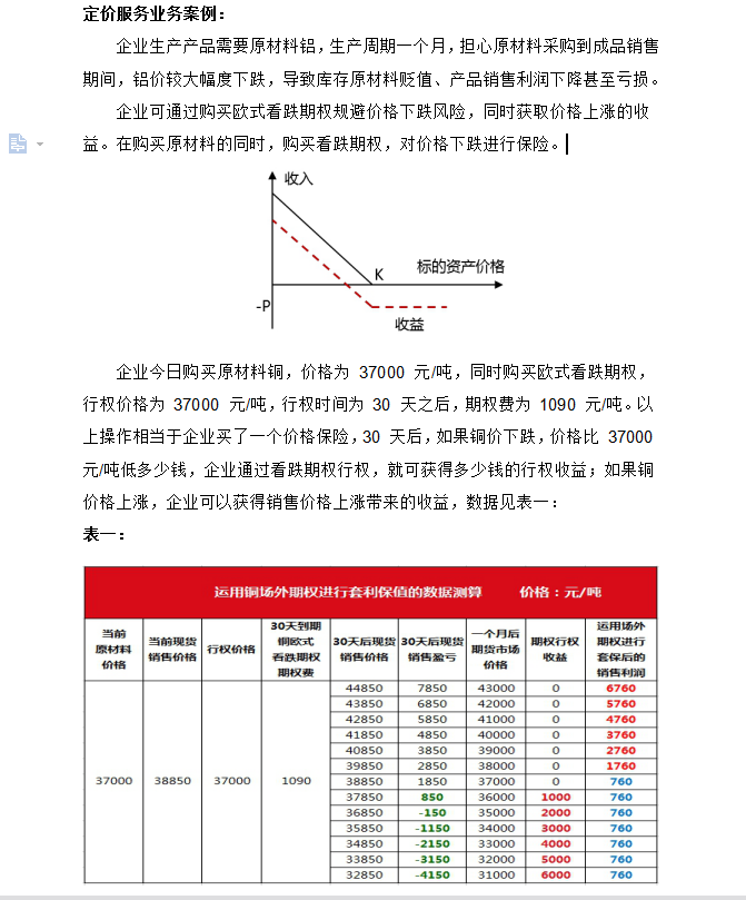 ��ʱKB88��(�й���)�ٷ���վ